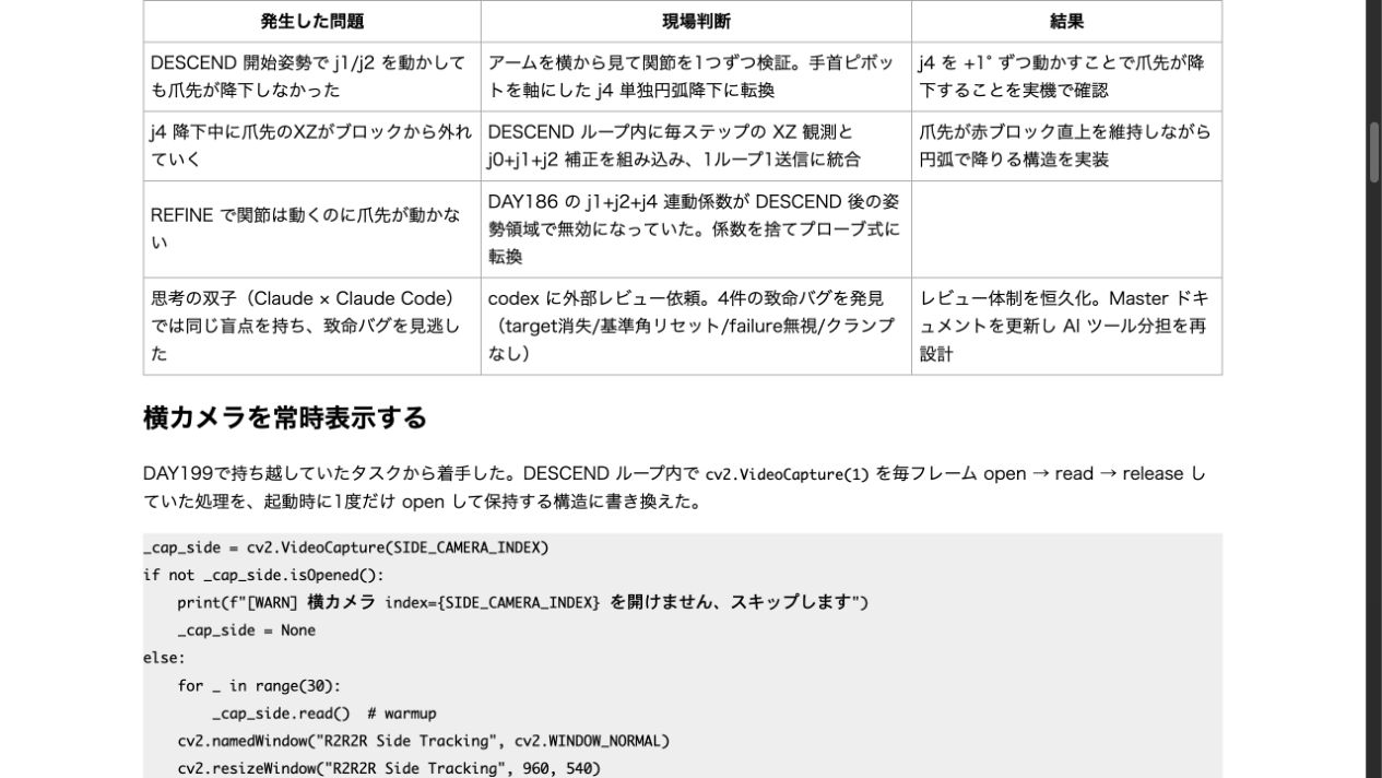 サイトを Studio の外へ持ち出せる形で残す ― 533ページを1フォルダにまとめ、codex に2回検証させた｜codex の1回目の検証で、コードの空行・表・太字が崩れていると分かった