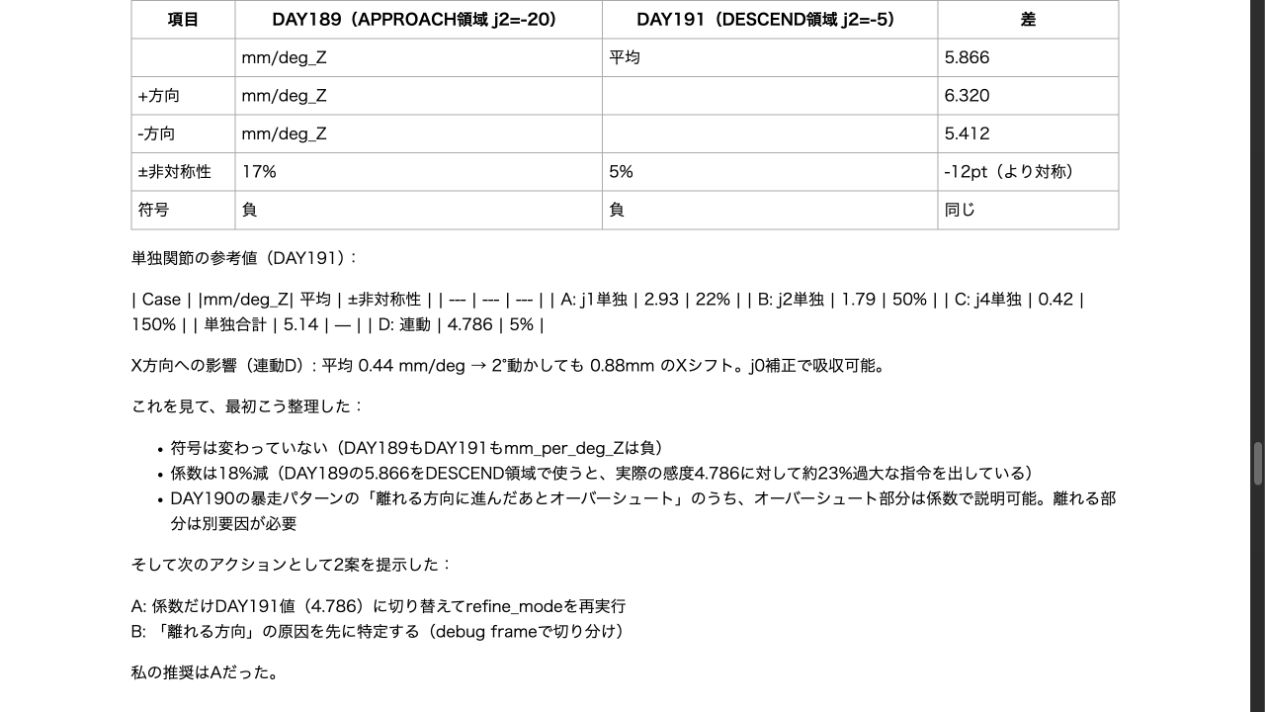 サイトを Studio の外へ持ち出せる形で残す ― 533ページを1フォルダにまとめ、codex に2回検証させた｜codex の1回目の検証で、コードの空行・表・太字が崩れていると分かった