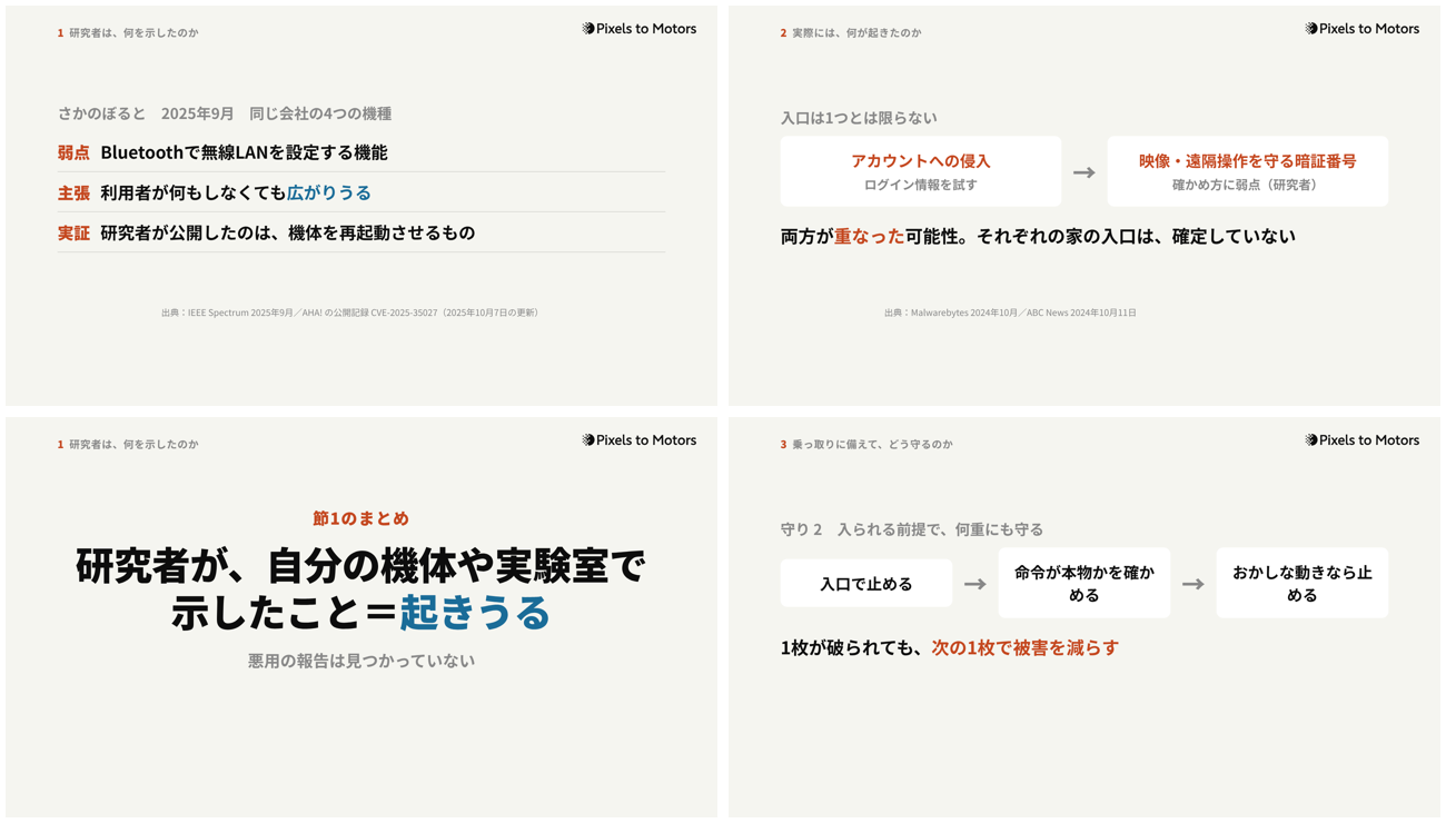 解説動画の作り方を2つ増やす ― 「試してみた回」の型と、画面の文字を大きくする大文字型で1本作った|画面の作り方をパターン1(説明型)とパターン2(大文字型)に分けた