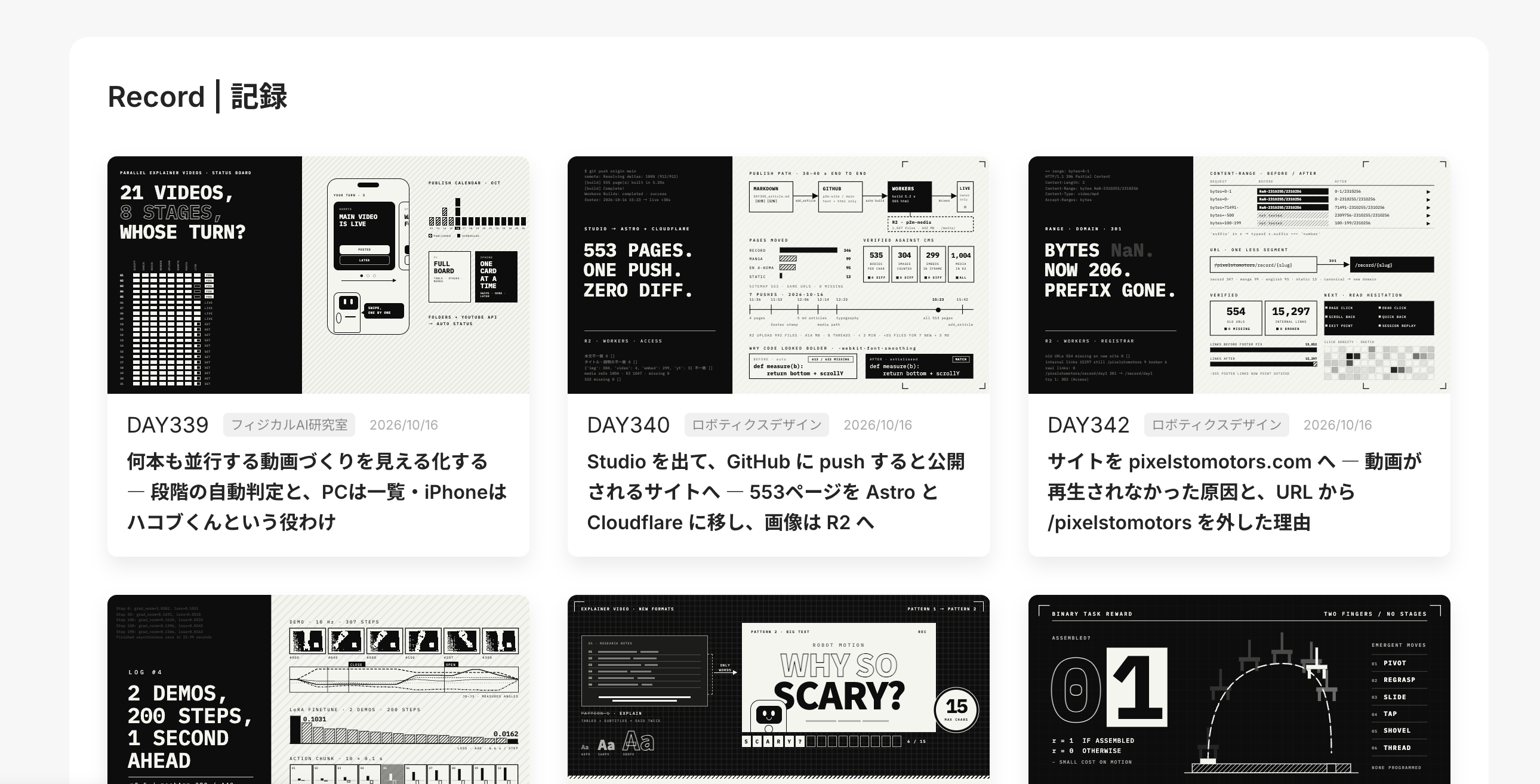 Studio を閉じて、旧 URL は Cloudflare で転送する ― 公開・通知メール・DNS 移行・LOG への改番を1日で｜記事の番号は DAY から LOG に変えた。表示と本文は置き換え、ファイル名とコードの中は変えない