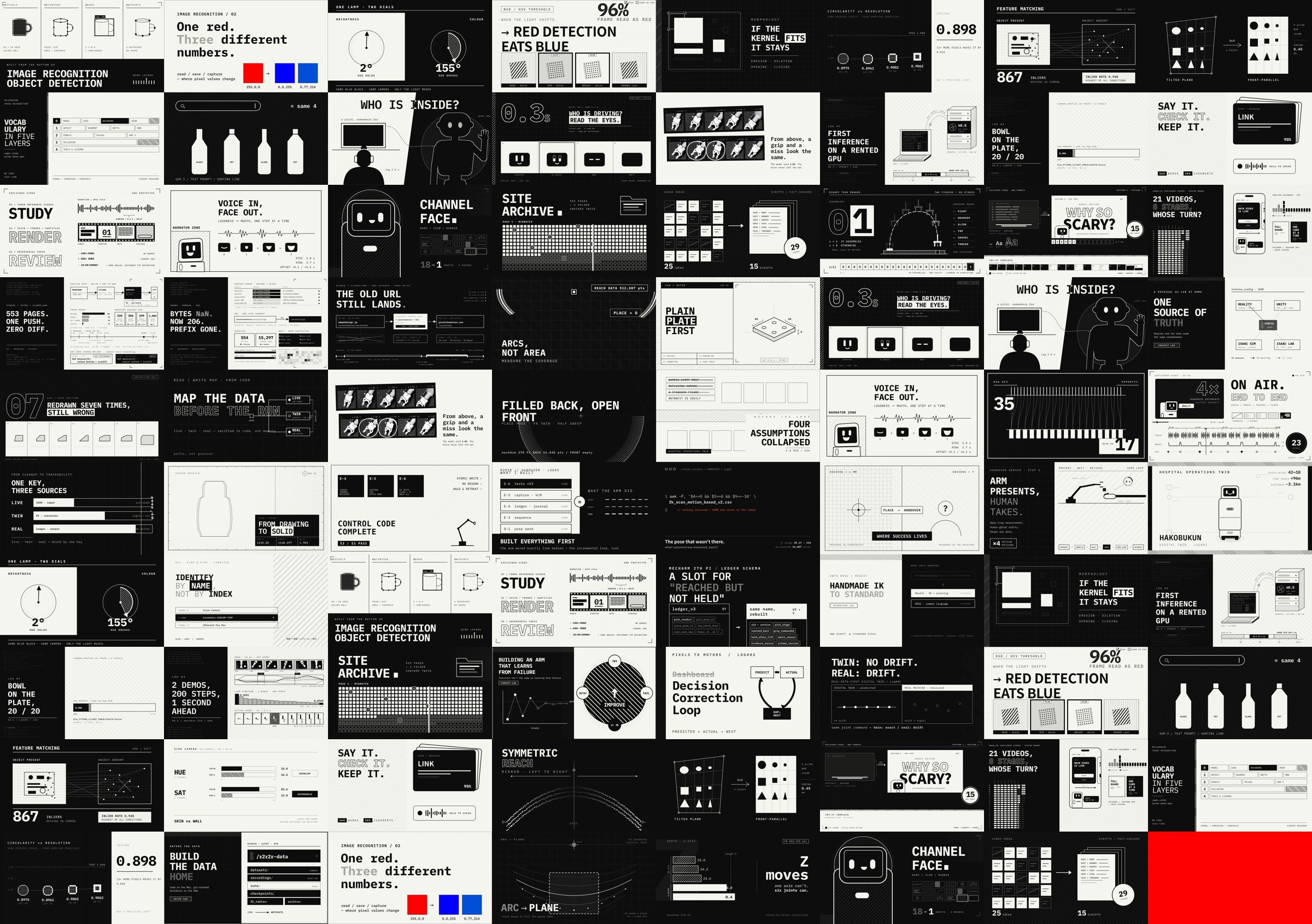 サムネイル79枚を書き出した画像を8列に並べた一覧。白黒の図と英語の見出しが並ぶ