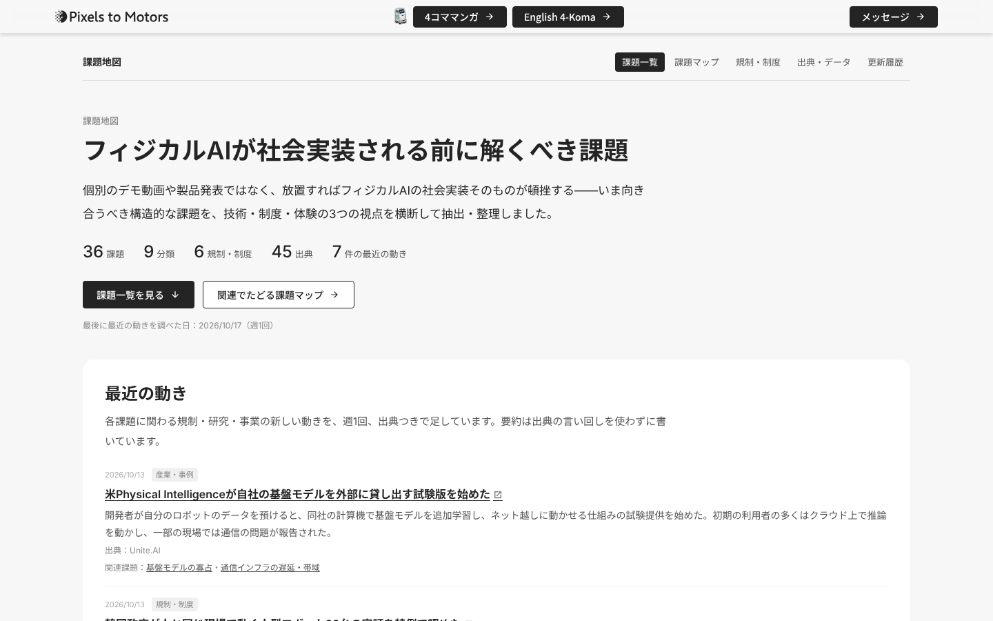 移したあとの課題地図のトップ。36課題・9分類・6規制と制度・45出典・最近の動きの件数が並び、その下に最近の動きの欄がある