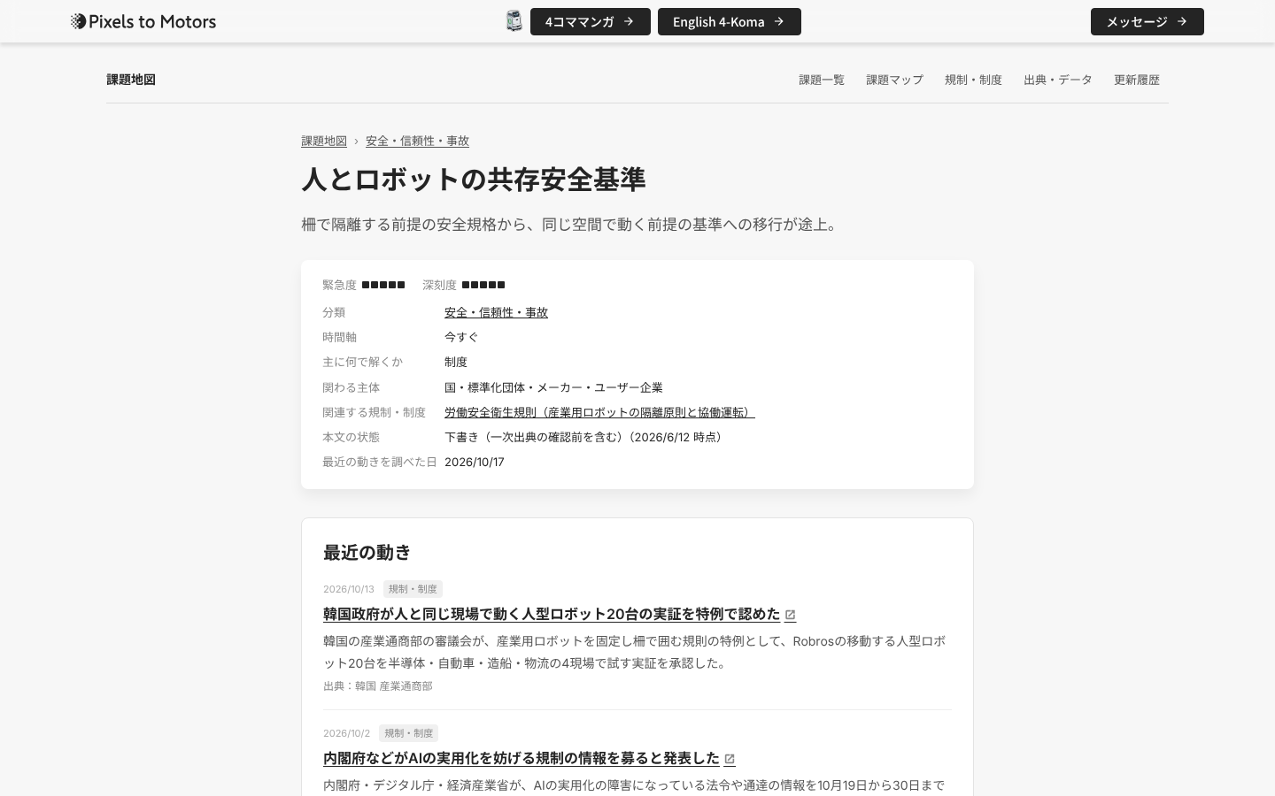 課題「人とロボットの共存安全基準」の詳しいページ。緊急度と深刻度の5段階、分類・時間軸・関わる主体・関連する規制・本文の状態が枠の中に並び、その下に最近の動きと本文が続く
