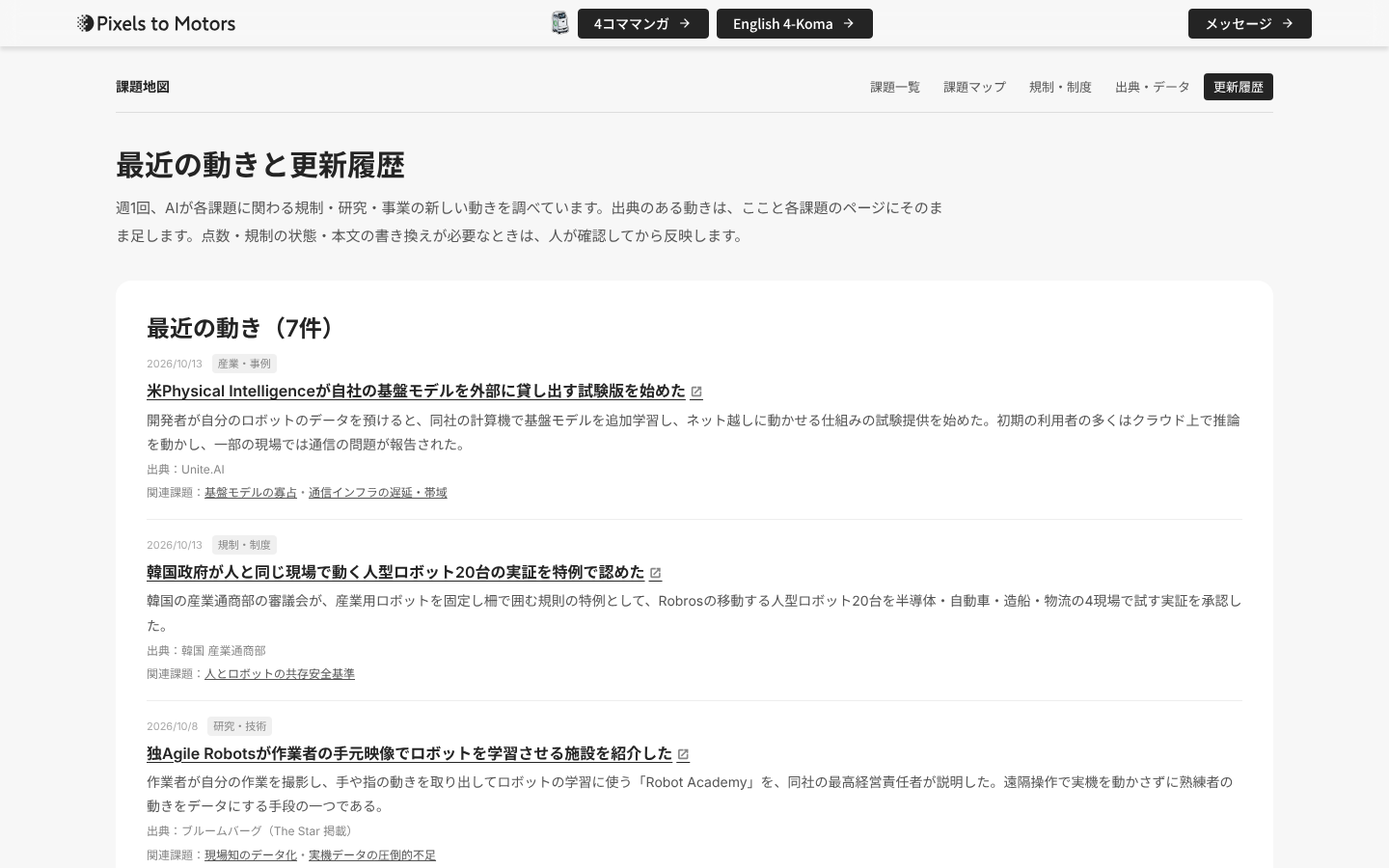 更新履歴のページ。最近の動きの全件と、調べた日・足した件数・メモの表