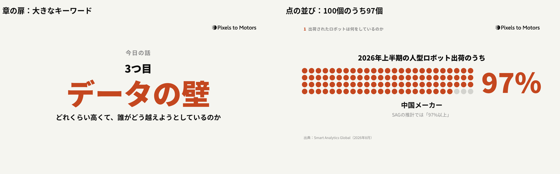 解説動画をAIと作る ― 型の分析から敵対的検証まで、試作1本で決めたこと|打ち出し・説明・補足の3段階で、画面に強弱をつけた